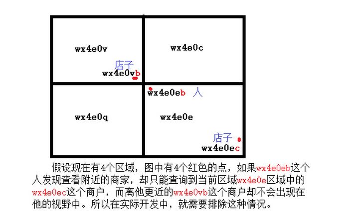 问题.jpg