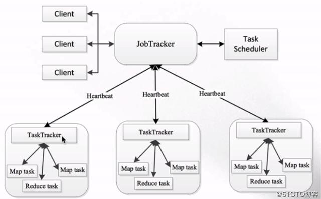 1.0jobtracker.jpg