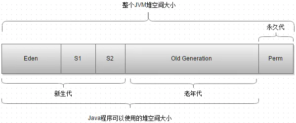 jvm.png